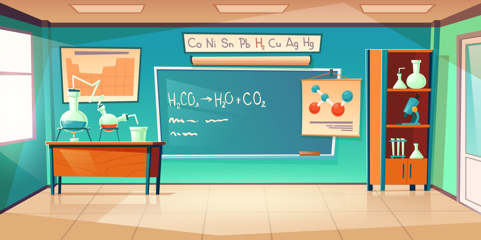 Pengembangan Pembelajaran Berbasis Fenomena Dalam Pembelajaran Kimia
