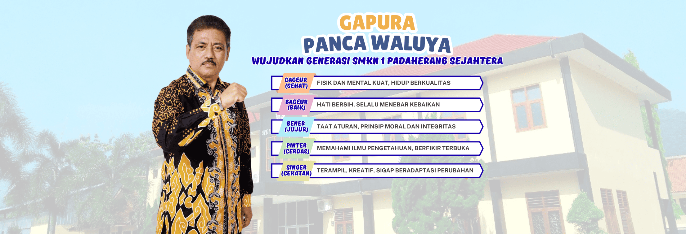 Gapura Panca Waluya SMKN 1 Padaherang Home