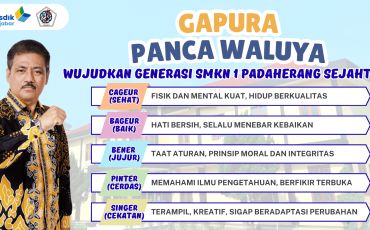 Gapura Panca Waluya SMKN 1 Padaherang-min
